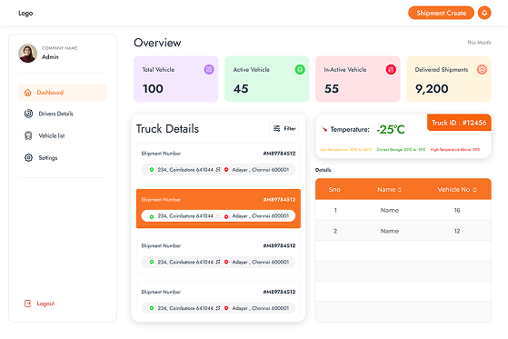 Dashboard Preview